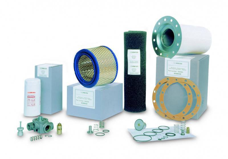 części do sprężarek