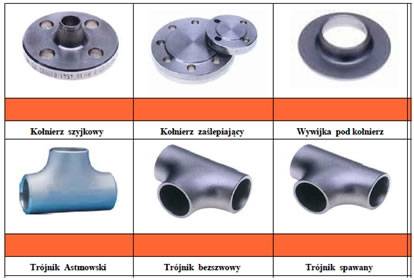 kołnierze, kołnierz, trójnik