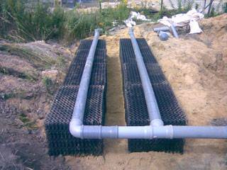 zagospodarowanie wody z rynien