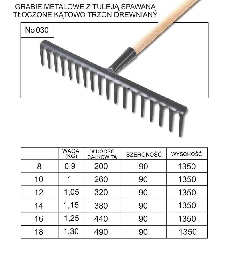 producent narzędzi ogrodowych