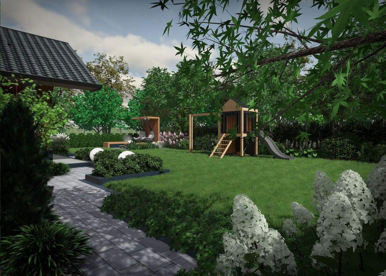 Projektowanie i pielęgnacja ogrodów