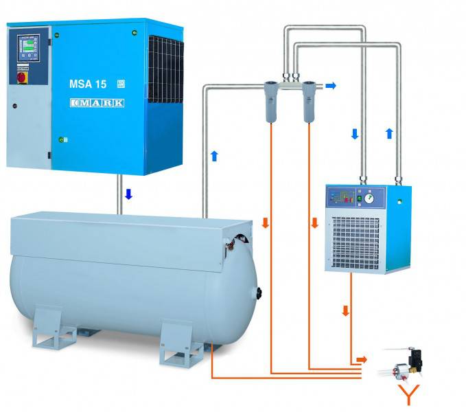 instalacja pneumatyczna