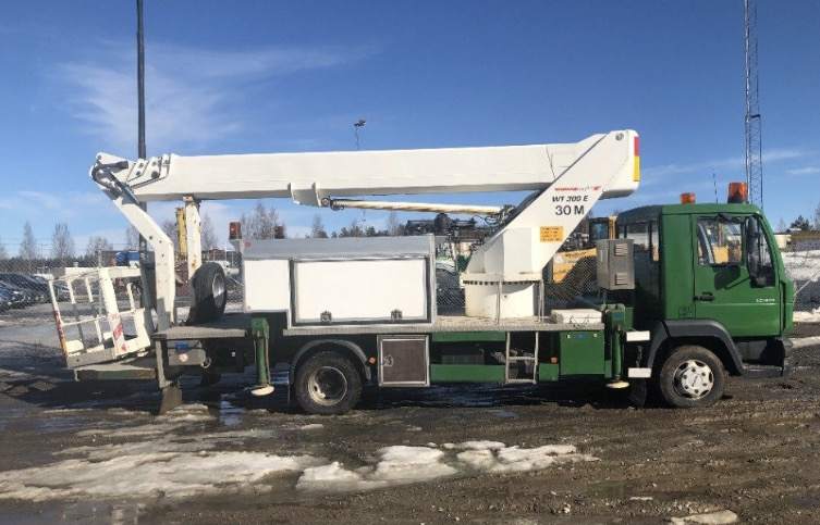 wynajem dźwigów, dźwigi samochodowe