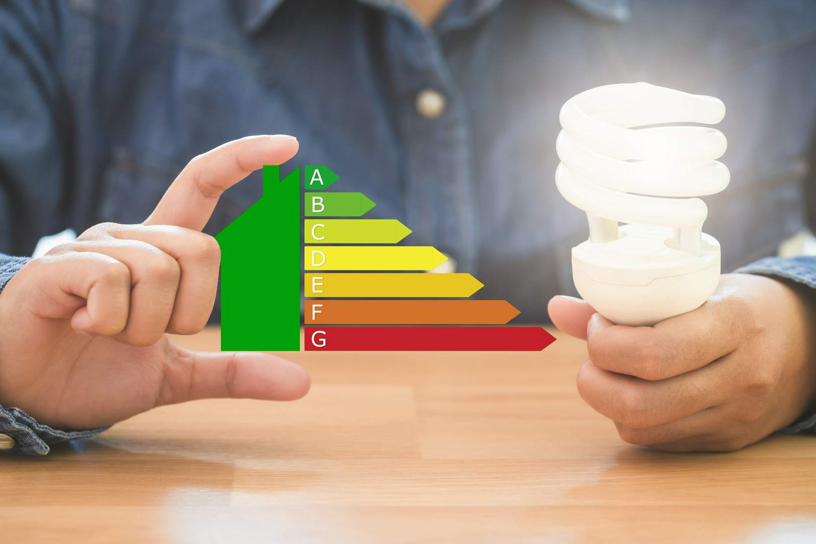 efektywność energetyczna