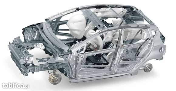 usługi wyceny pojazdów