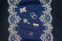 akcesoria i surowce do produkcji konfekcji lekkiej oraz bielizny