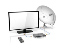 internet i telewizja