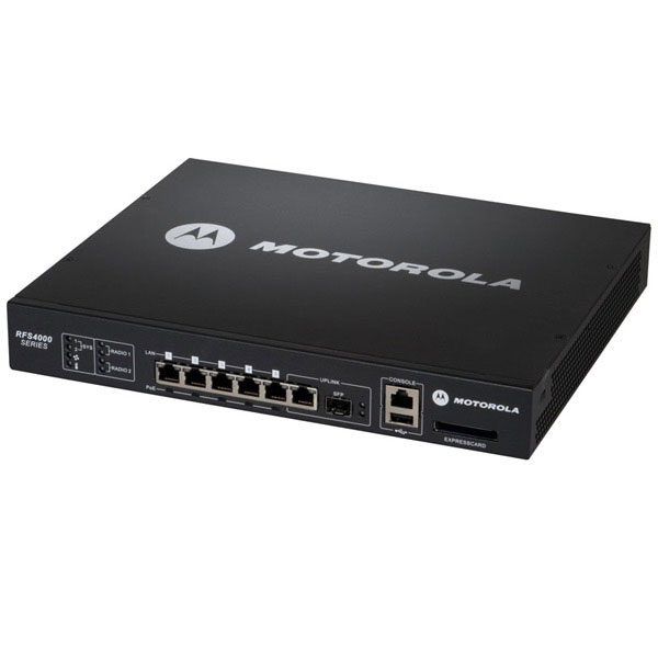 punkty dostępowe AP