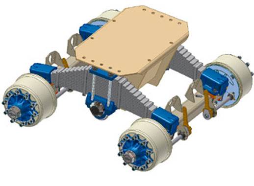 zawieszenia mechaniczne KC