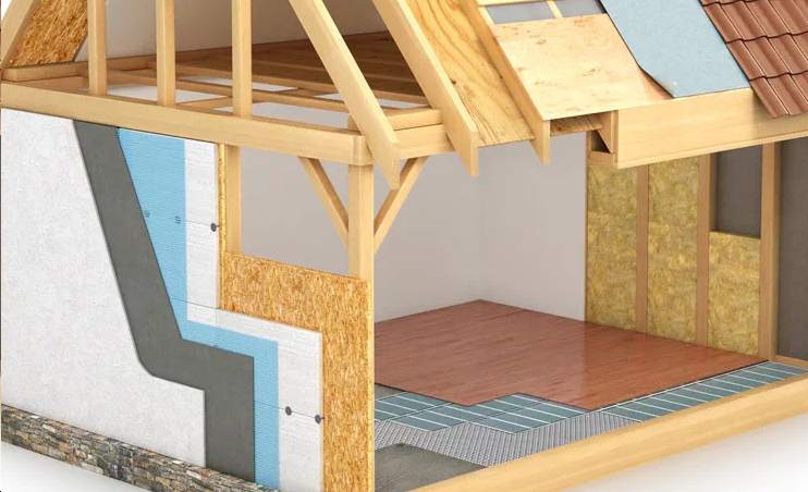 projektowanie budynków niskoenergetycznych