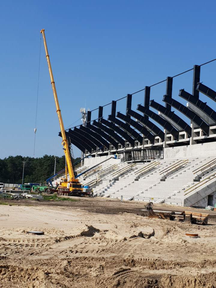 wynajem podnośników