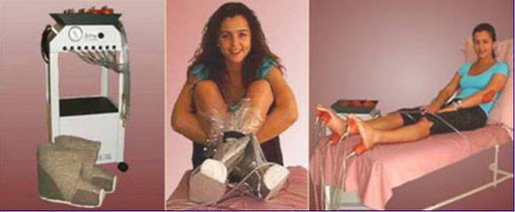 zabiegi refleksologii