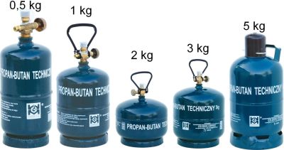 gaz propan-butan w butlach