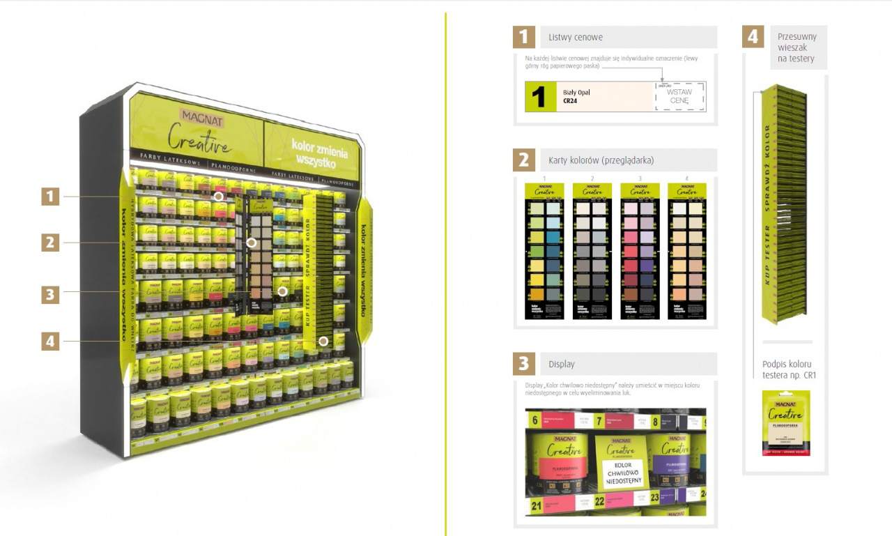 farby Magnat Creative