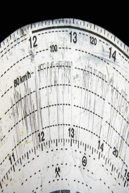 sprzedaż urządzeń