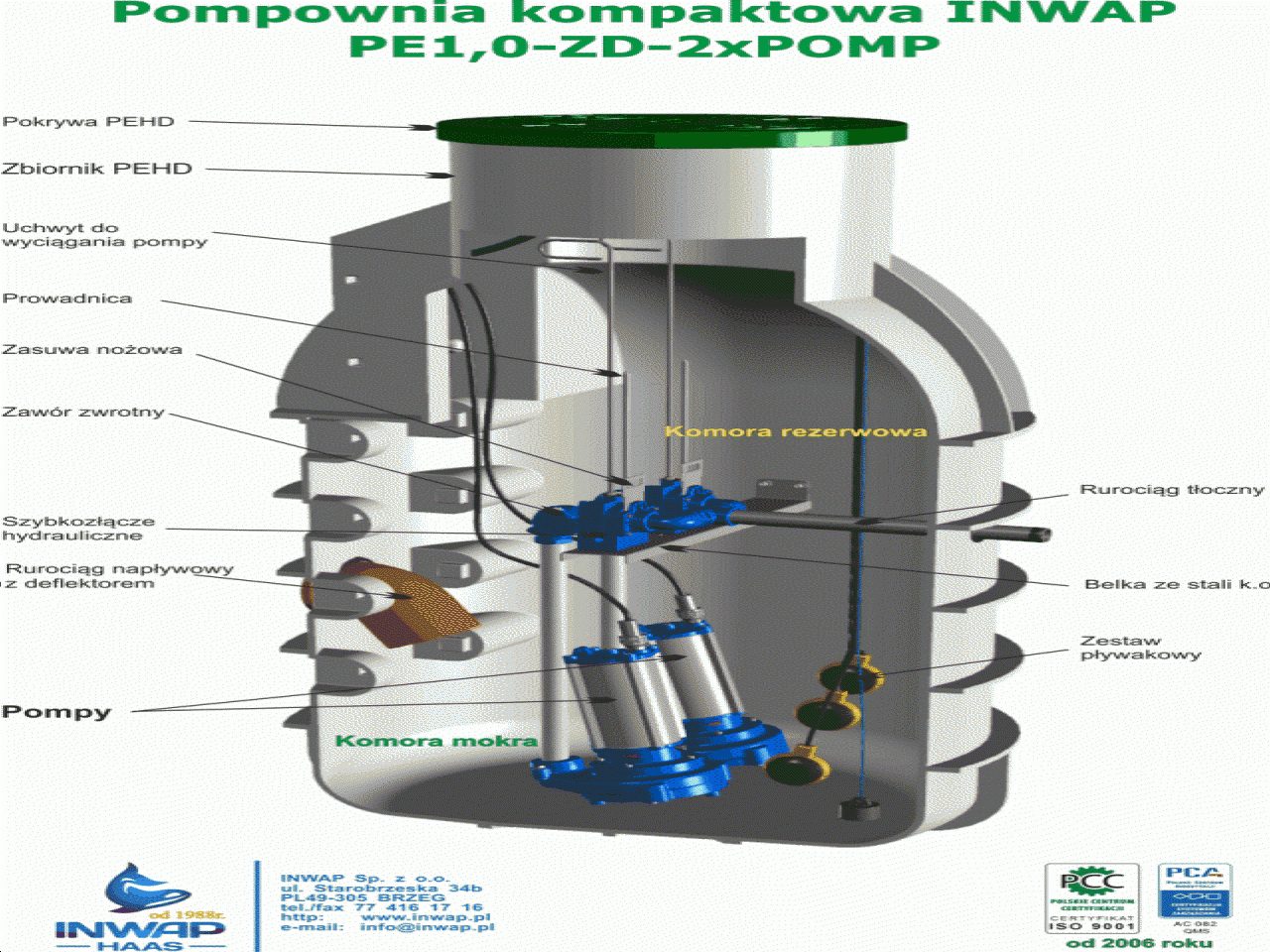 Pompownia PEK-2xPWIR