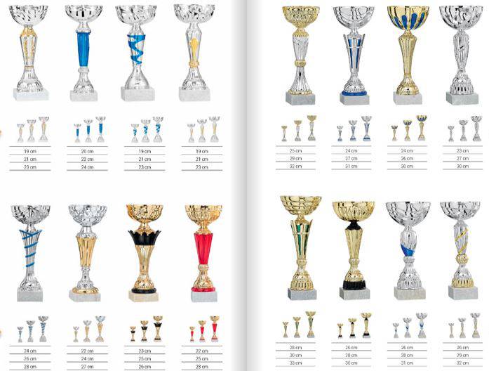 puchary na sprzedaż