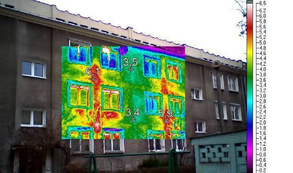 badania termowizyjne