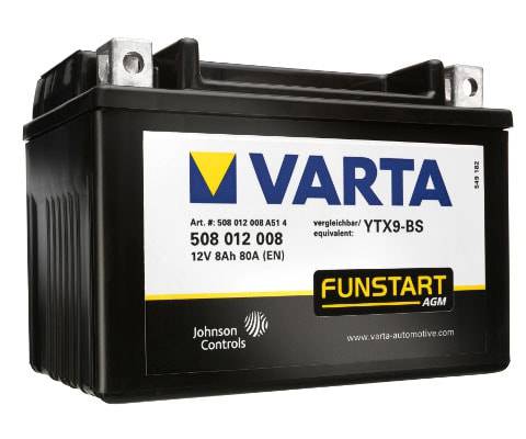 sprzedaż akumulatorów