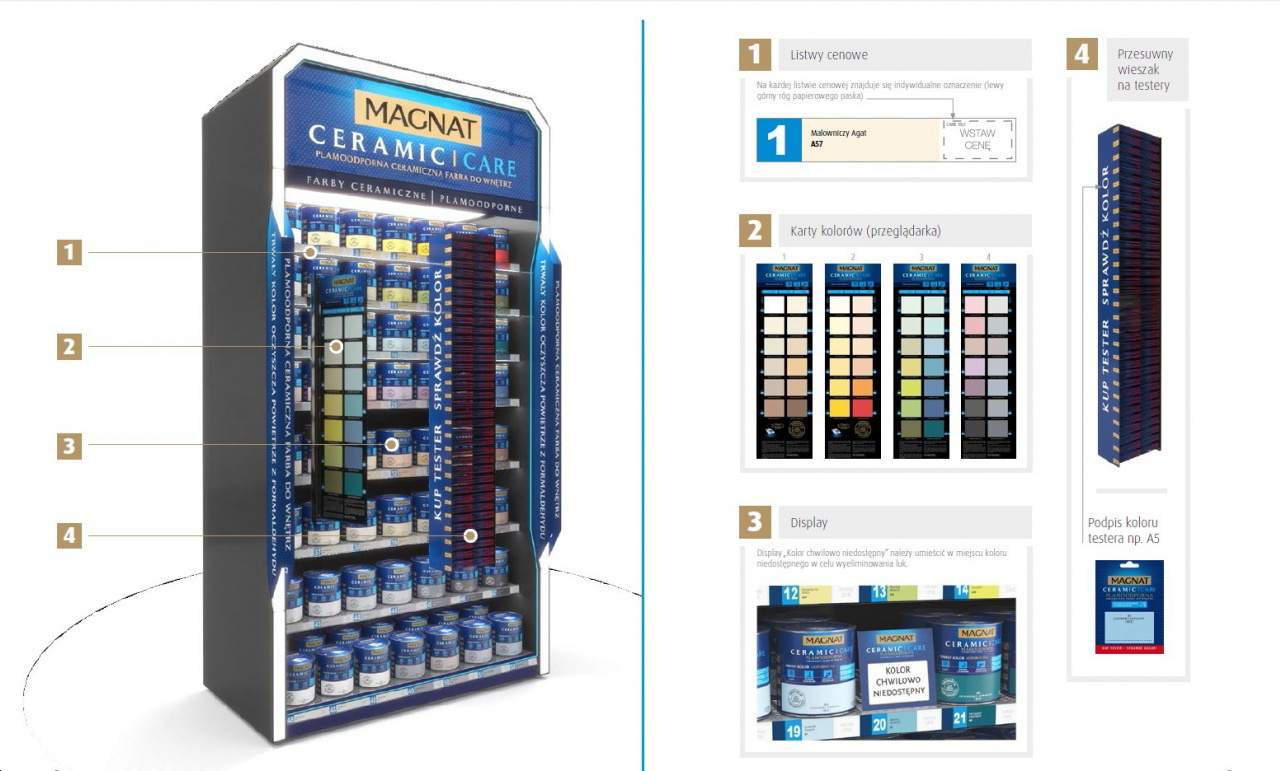 farby Magnat ceramic i care