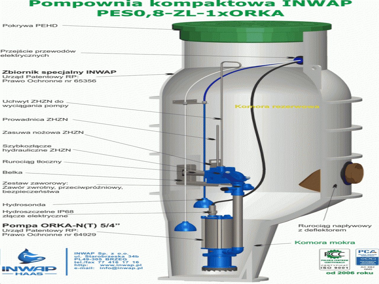 Pompownia PES-1xORKA