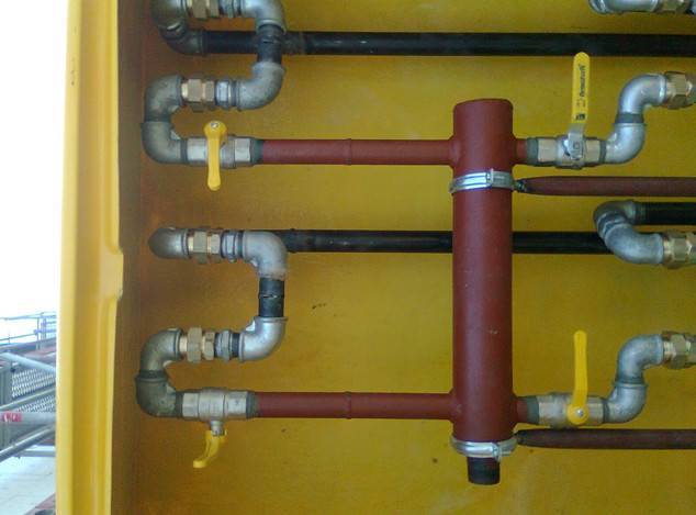 usługi wodno-kanalizacyjne