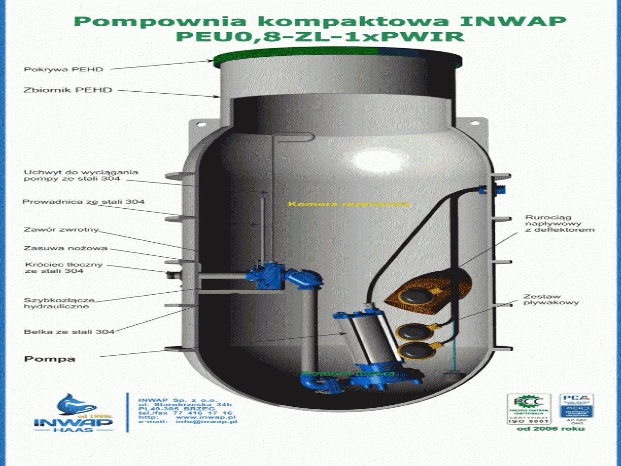 Pompownia PEU-1xPWIR
