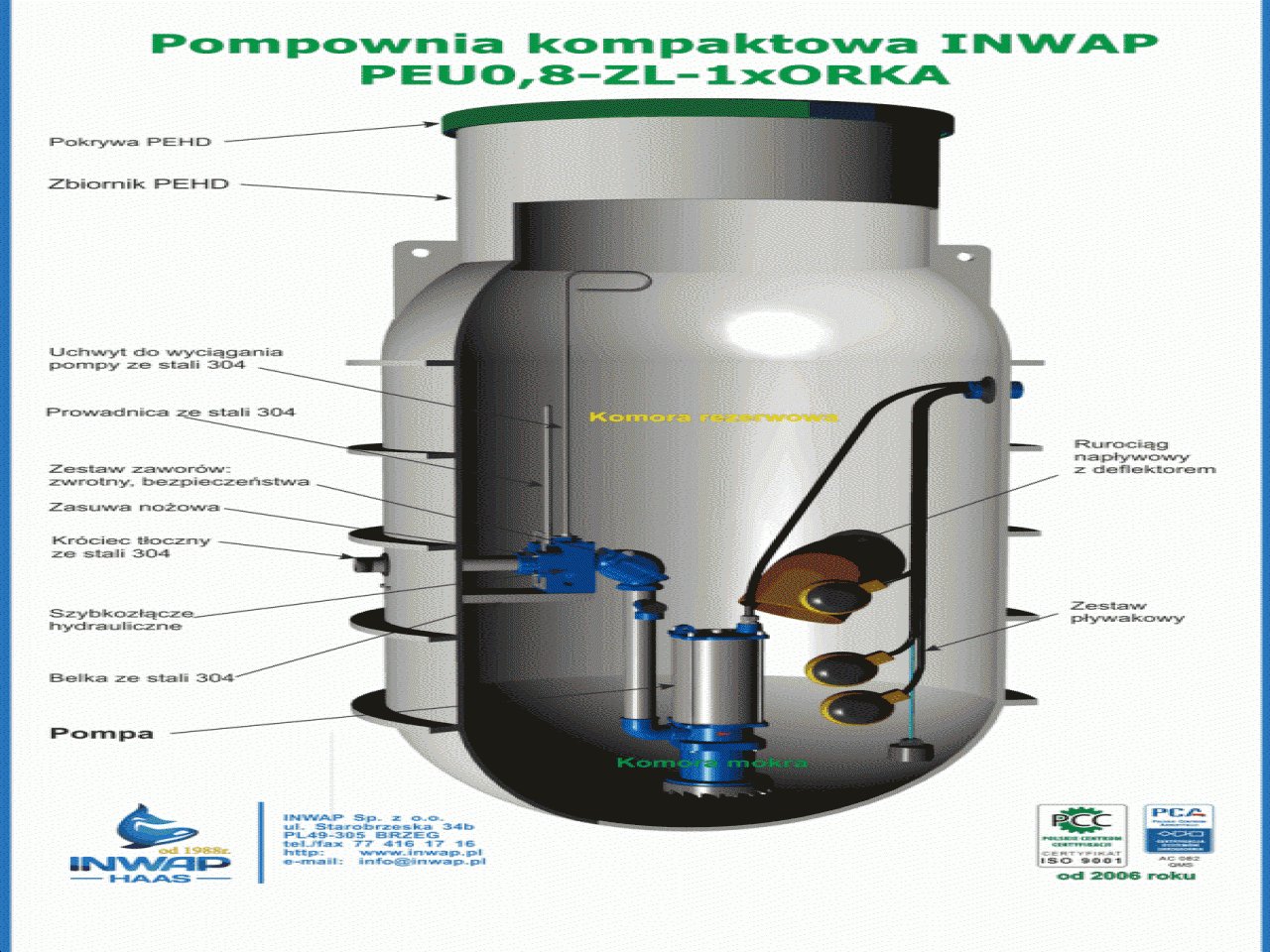 Pompownia PEU-1xORKA