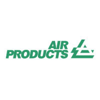 Air Products Sp. z o.o. - Gazy techniczne