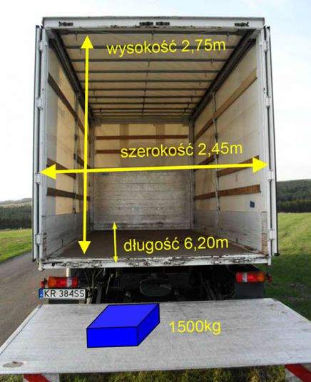 przewozy na targi, transport krajowy, transport międzynarodowy, usługi transportowe