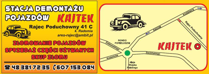 Kajtek Nikodem Żyła