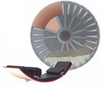 przekrój młyna i sposób mocowania wykładzin i progów