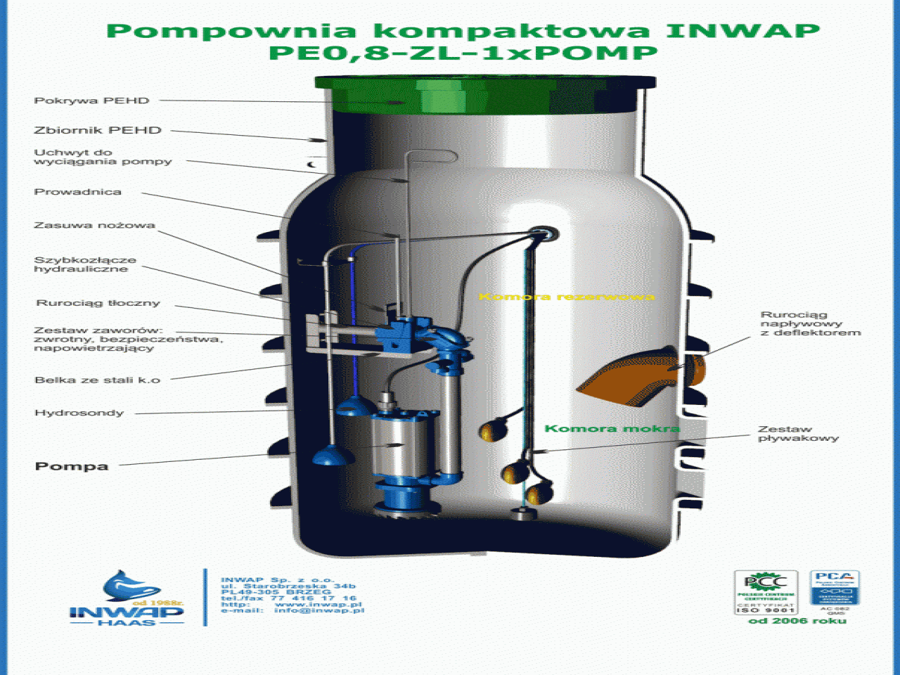 Pompownia PEK-1xORKA