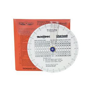 tarcza do tachografu
