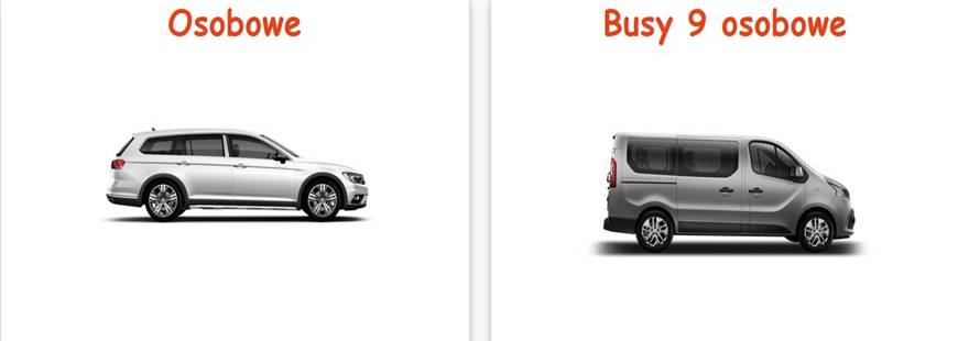 Anna Maciołek Usługi motoryzacyjne mobile, Gogolin