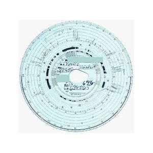 tarcza do tachografu