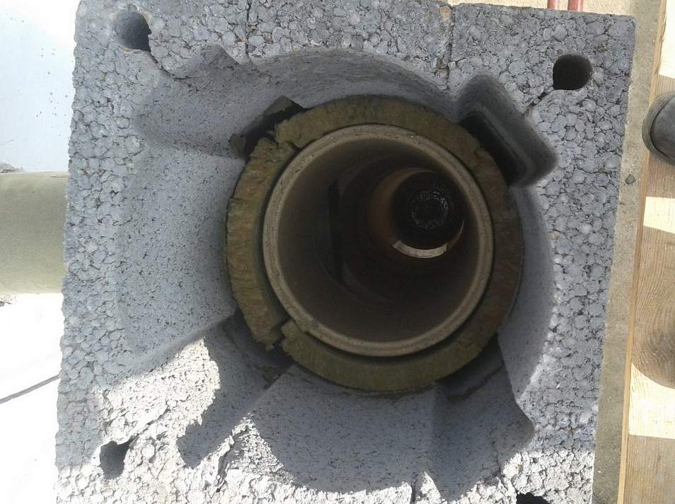 budowa komina systemowego