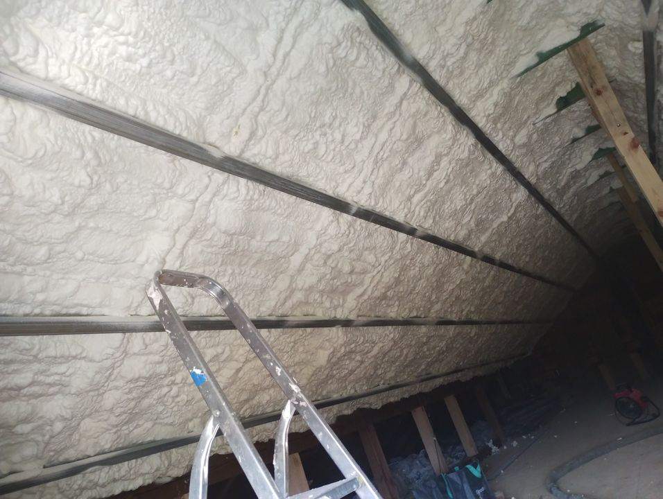 najlepsze ocieplenie