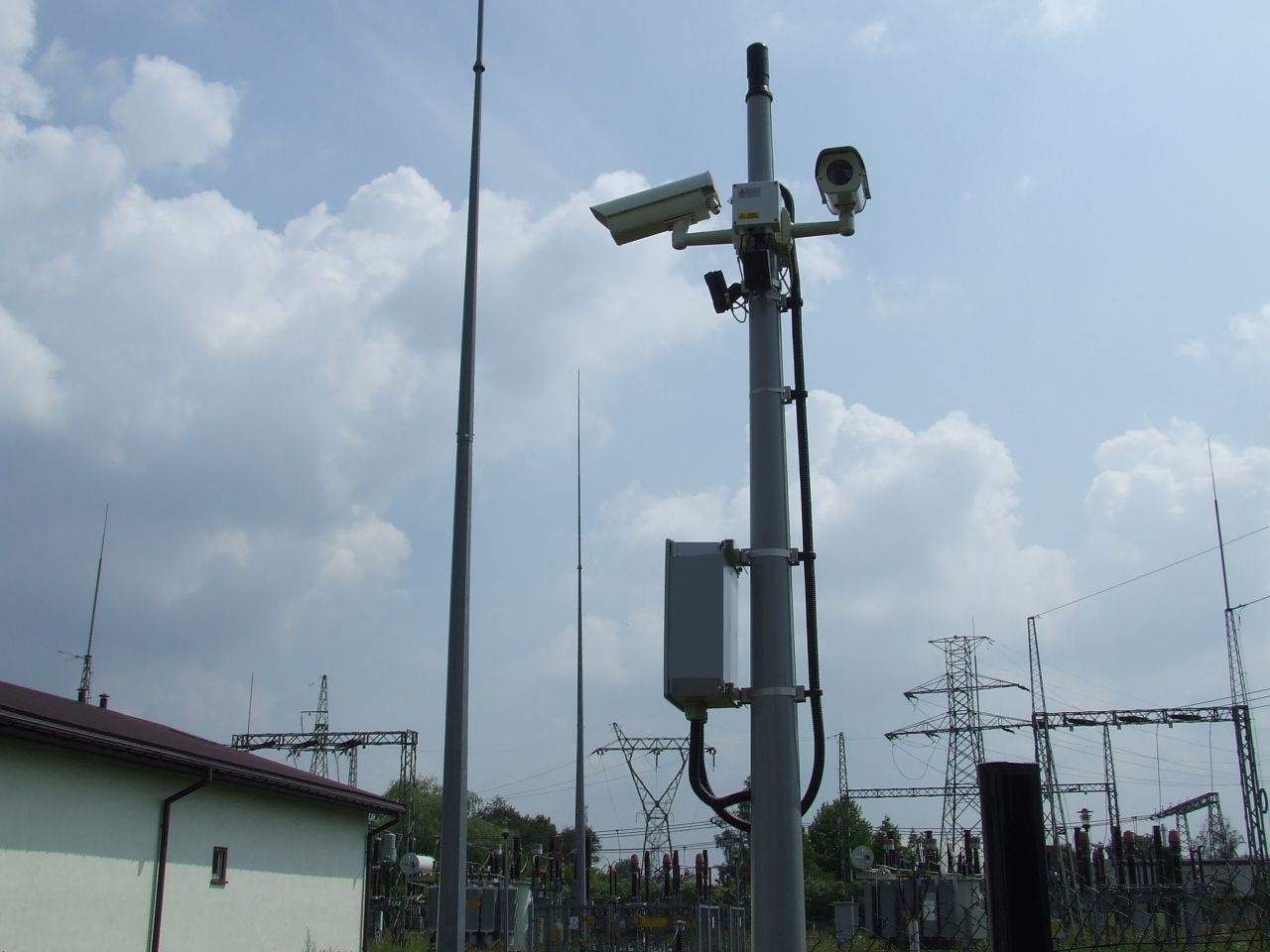 telewizja przemysłowa