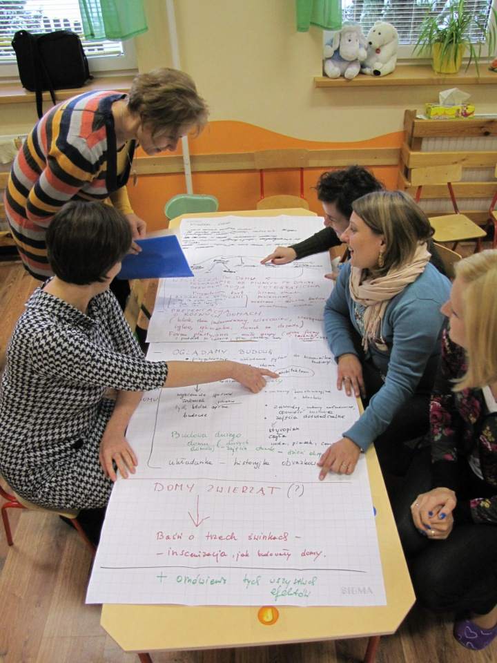 szkolenia dla nauczycieli klas podstawowych