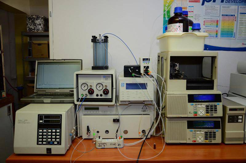 chromatografia jonowa