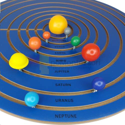 układ słoneczny