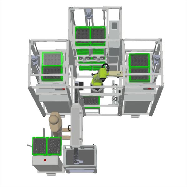 automatyka przemysłowa