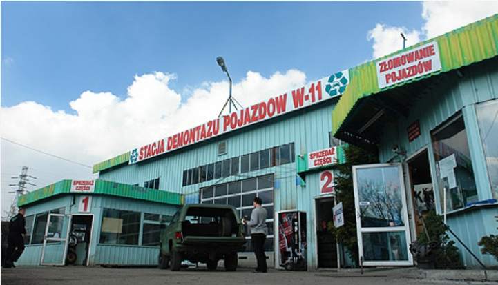 stacja demontażu pojazdów