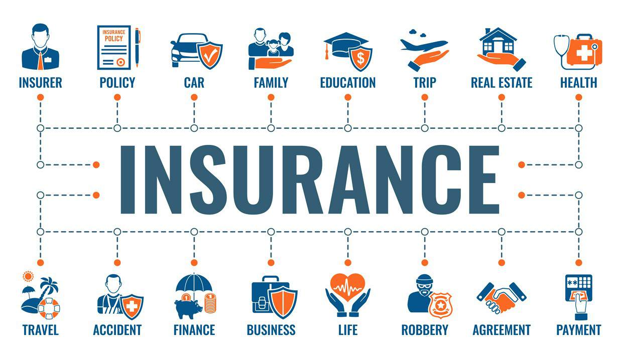 ubezpieczenie na życie