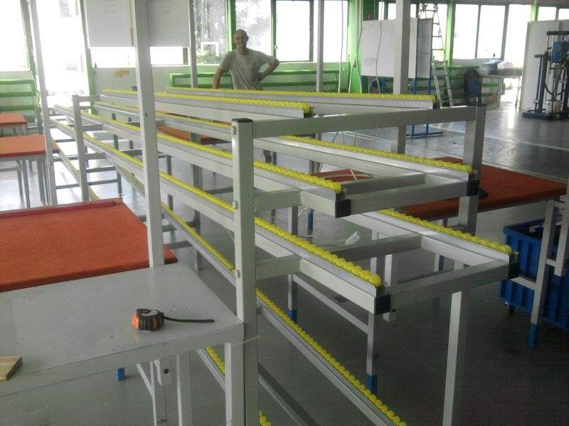 wyposażenie sklepów