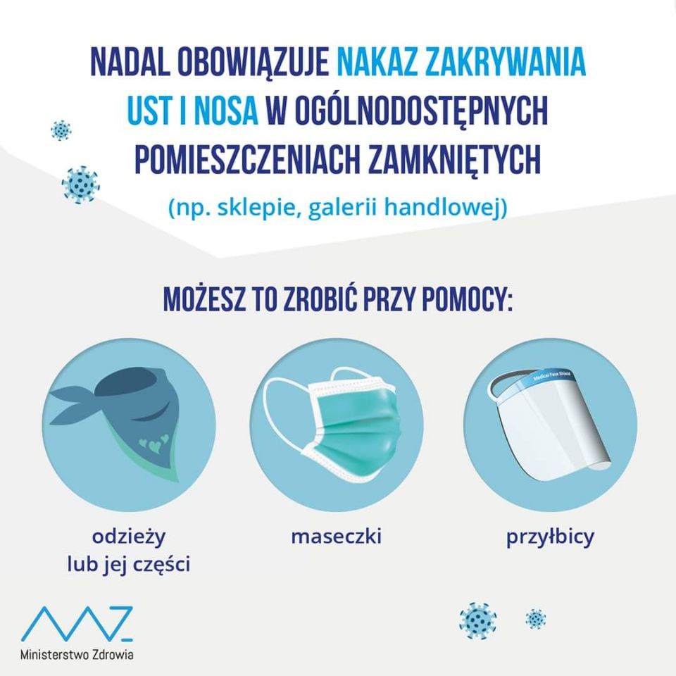 Przychodnie prywatne