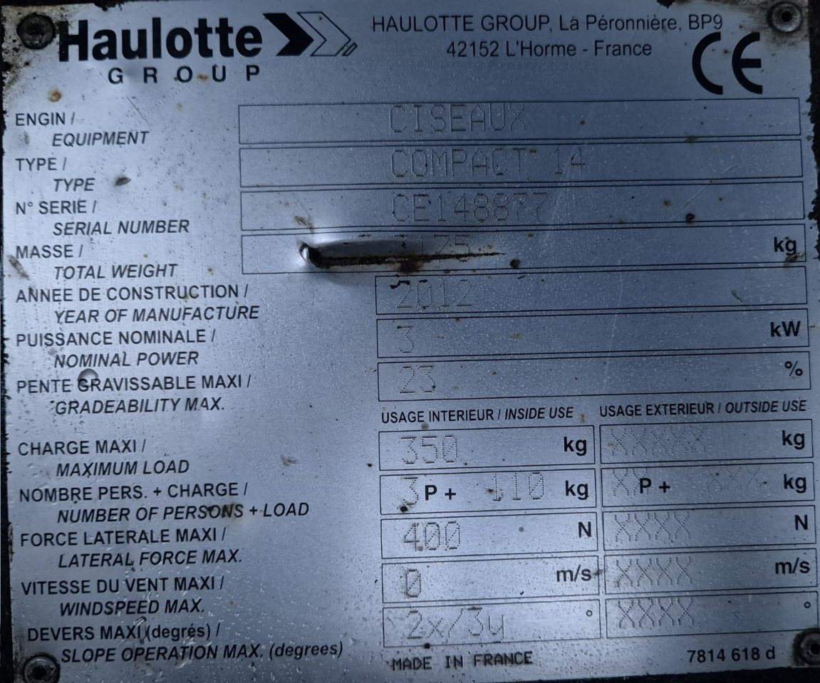 wynajem dźwigów, dźwigi samochodowe