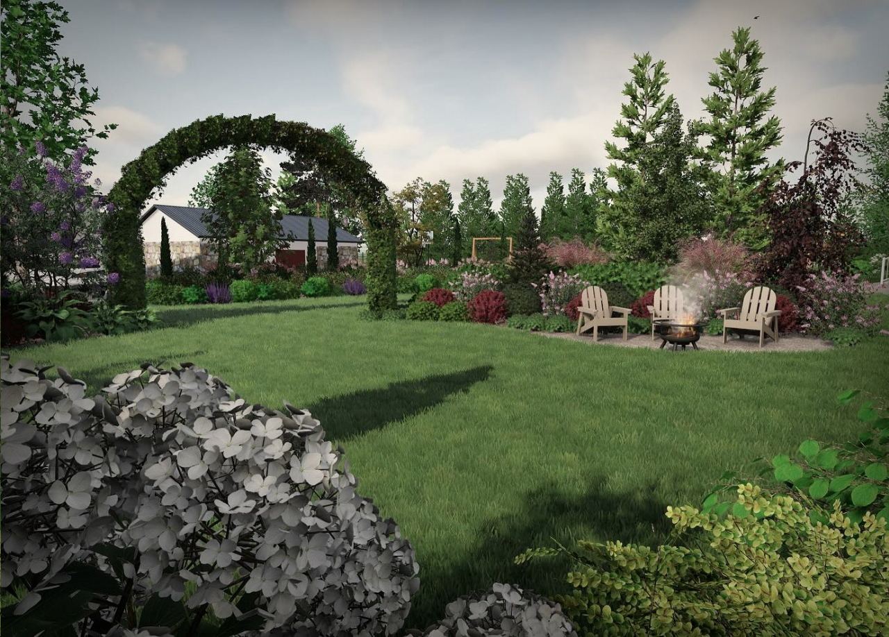 Projektowanie i pielęgnacja ogrodów