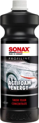 wyposażenie warsztatu